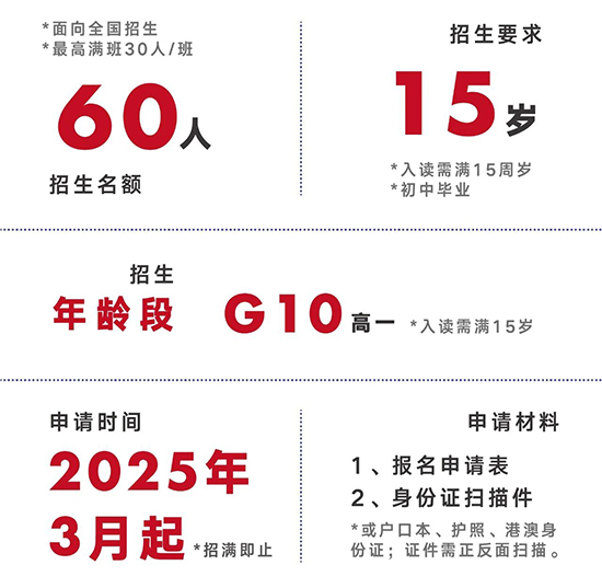 【日本班】2025-2026学年广州GISA国际艺术高中招生简章缩略图